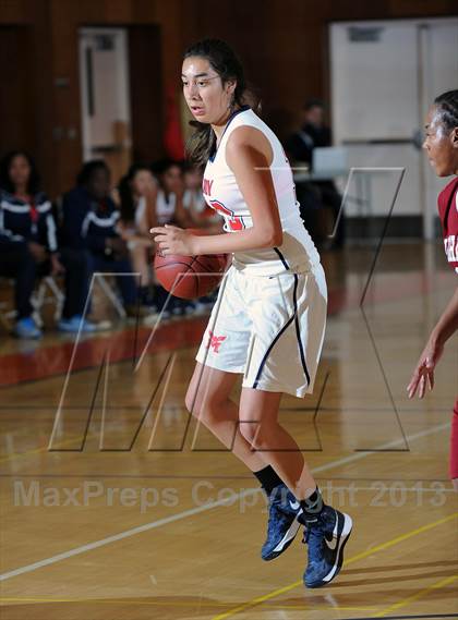 Thumbnail 3 in Highland vs. Marshall (Pasadena Poly Tournament) photogallery.