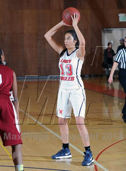 Thumbnail 2 in Highland vs. Marshall (Pasadena Poly Tournament) photogallery.