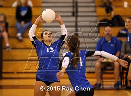 Thumbnail 1 in Grandview @ Cherokee Trail photogallery.