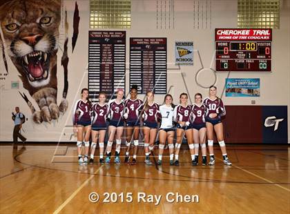 Thumbnail 2 in Grandview @ Cherokee Trail photogallery.