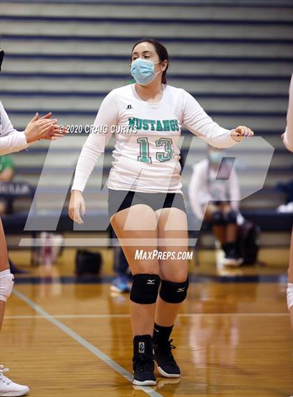 Thumbnail 1 in Myers Park @ Hickory Ridge photogallery.