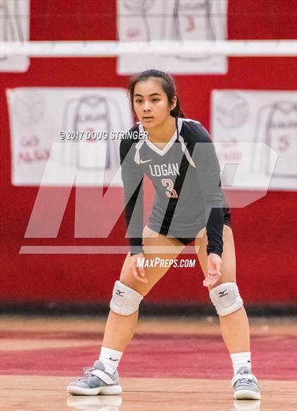 Thumbnail 2 in Sacred Heart Cathedral Preparatory @ James Logan (CIF NorCal Regional D1 Final) photogallery.