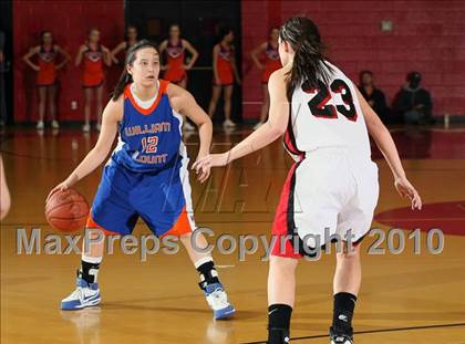 Thumbnail 2 in Blount @ Maryville (Region 2 AAA Tournament)  photogallery.