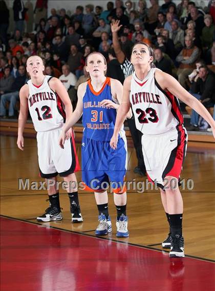 Thumbnail 3 in Blount @ Maryville (Region 2 AAA Tournament)  photogallery.