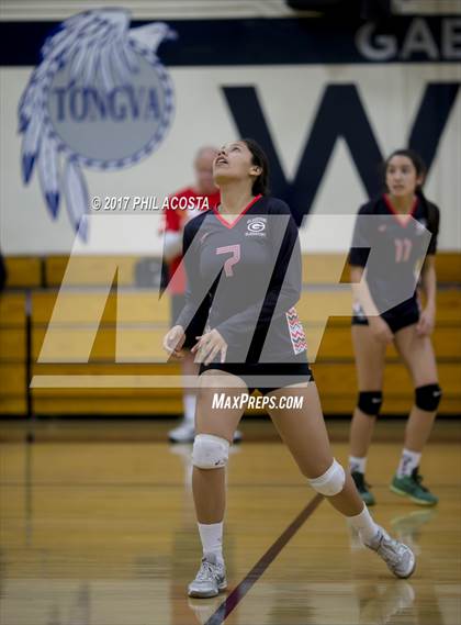 Thumbnail 3 in Gladstone vs Holy Family photogallery.