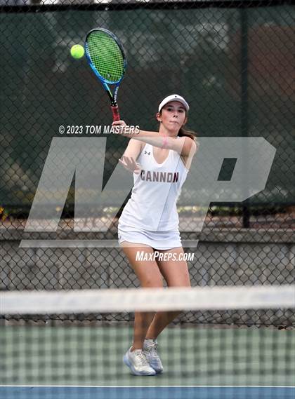 Thumbnail 1 in Cannon @ Charlotte Country Day School (NCISAA 4A Round 2) photogallery.