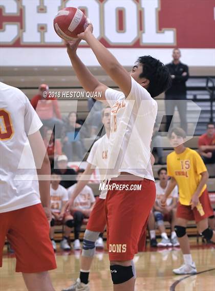 Thumbnail 2 in Cathedral Catholic @ Orange Lutheran (CIF State SoCal D2 Semi-Final) photogallery.