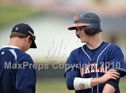 Thumbnail 2 in Wakeland @ Wylie photogallery.
