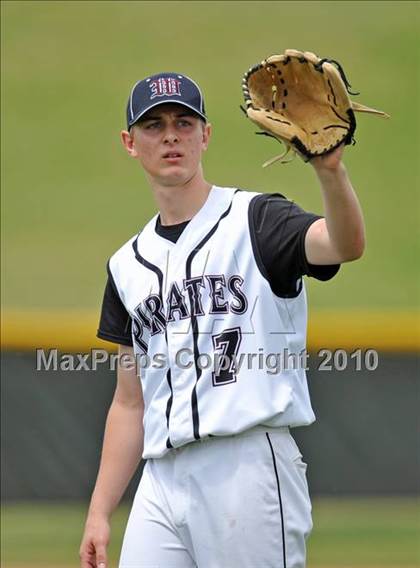 Thumbnail 2 in Wakeland @ Wylie photogallery.