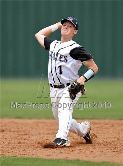 Thumbnail 3 in Wakeland @ Wylie photogallery.