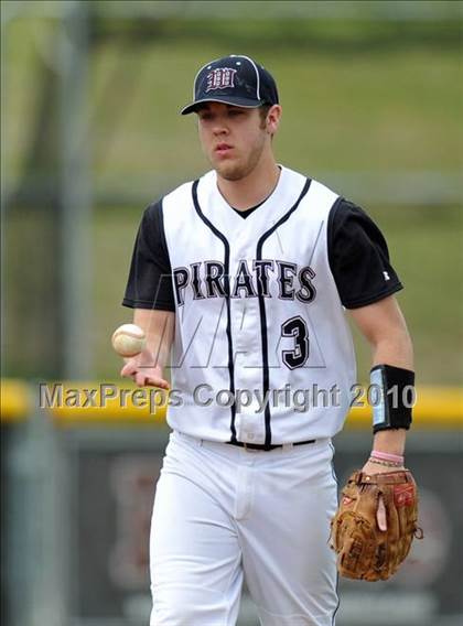 Thumbnail 3 in Wakeland @ Wylie photogallery.