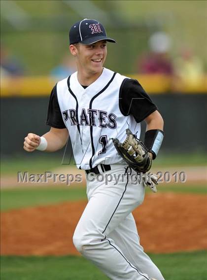 Thumbnail 3 in Wakeland @ Wylie photogallery.