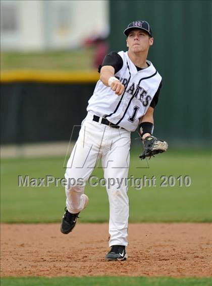 Thumbnail 2 in Wakeland @ Wylie photogallery.