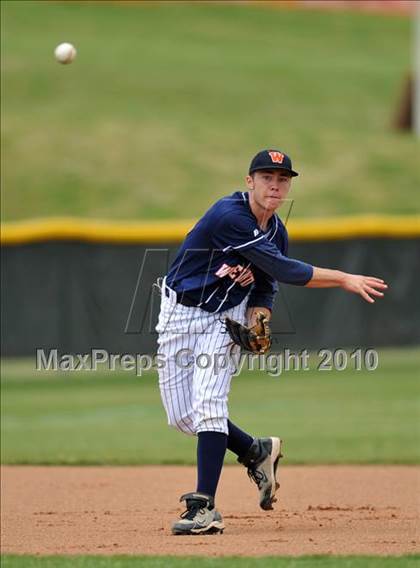 Thumbnail 2 in Wakeland @ Wylie photogallery.