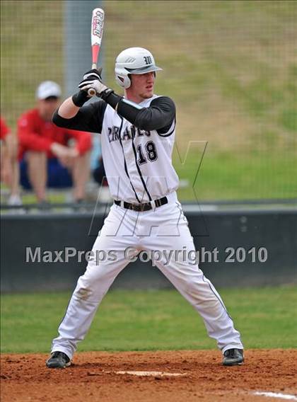 Thumbnail 1 in Wakeland @ Wylie photogallery.