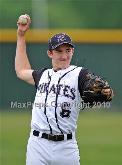 Thumbnail 1 in Wakeland @ Wylie photogallery.