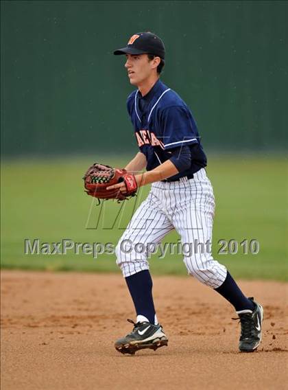 Thumbnail 1 in Wakeland @ Wylie photogallery.