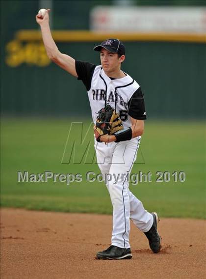 Thumbnail 3 in Wakeland @ Wylie photogallery.