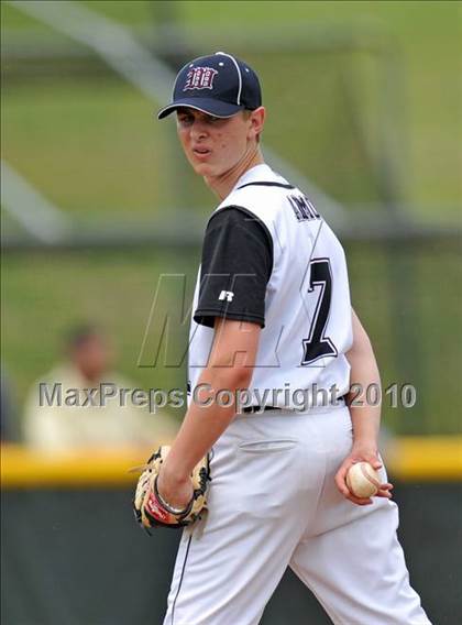 Thumbnail 2 in Wakeland @ Wylie photogallery.
