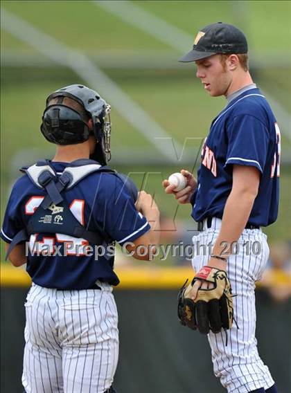 Thumbnail 1 in Wakeland @ Wylie photogallery.