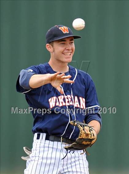 Thumbnail 2 in Wakeland @ Wylie photogallery.