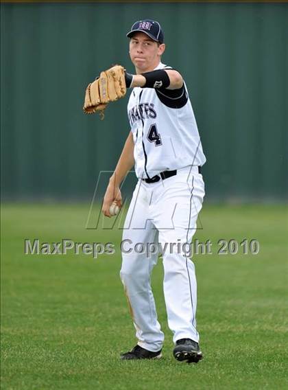 Thumbnail 2 in Wakeland @ Wylie photogallery.