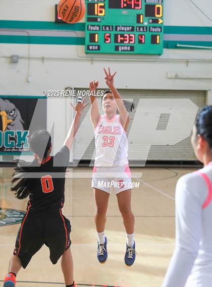 Thumbnail 2 in Lincoln vs Eagle Rock photogallery.
