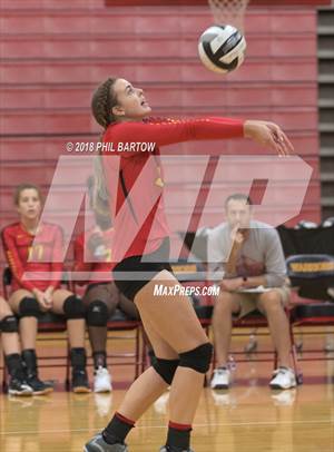 Centennial vs. Worthington Christian (Warrior Invitational)