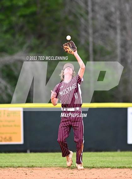 Thumbnail 1 in Baptist Prep @ Perryville photogallery.