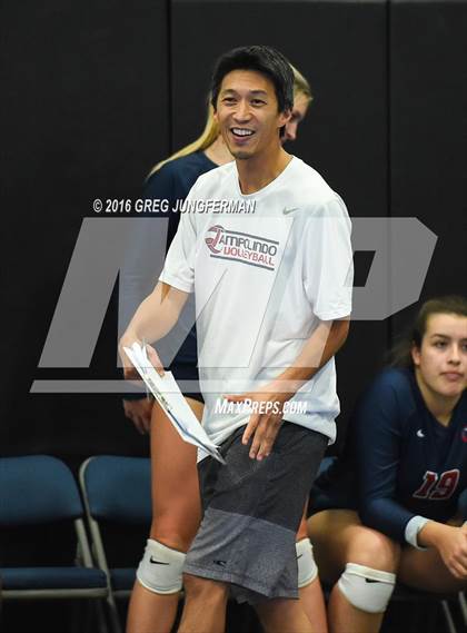 Thumbnail 3 in Notre Dame vs. Campolindo (Tiger Cup Invitational)  photogallery.