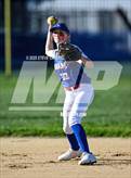 Photo from the gallery "Durham @ Anderson"