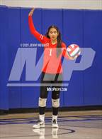 Photo from the gallery "Southeast Career Tech @ Basic"