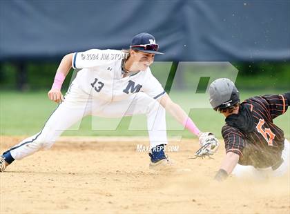 Thumbnail 1 in Suffield Academy @ Millbrook photogallery.
