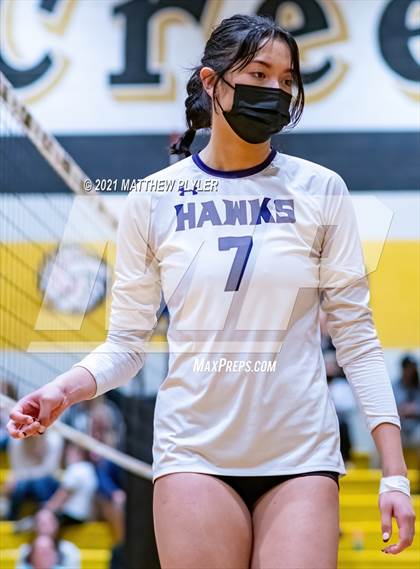 Thumbnail 2 in Holly Springs vs Gray's Creek (NCHSAA 4A - Second Round) photogallery.