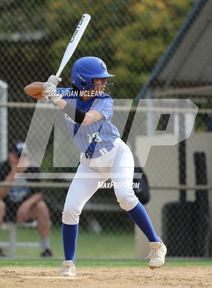Thumbnail 2 in Dallas HSAA Red @ Southwest Christian School photogallery.
