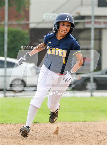 Thumbnail 2 in Carter @ Glendale (CIF SS Wildcard) photogallery.