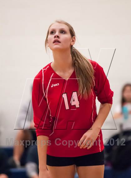 Thumbnail 3 in Smoky Hill @ Legend photogallery.