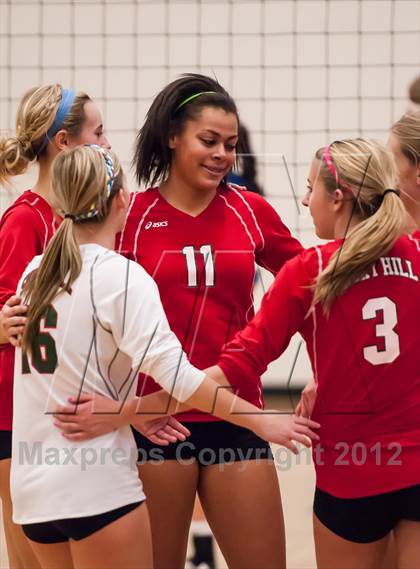 Thumbnail 2 in Smoky Hill @ Legend photogallery.