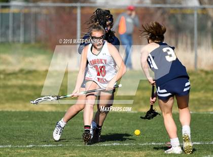 Thumbnail 1 in Mullen @ Smoky Hill photogallery.