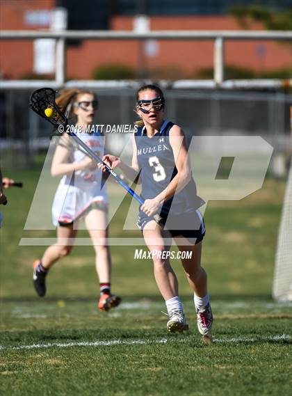 Thumbnail 1 in Mullen @ Smoky Hill photogallery.