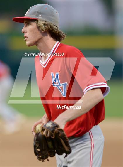 Thumbnail 1 in Red Mountain vs. Mountain View photogallery.