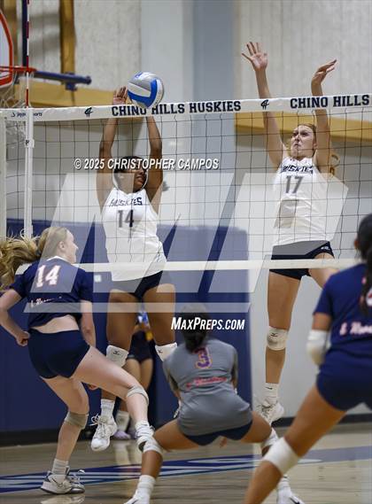 Thumbnail 3 in Roosevelt @ Chino Hills photogallery.