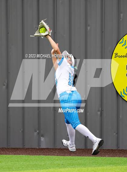 Thumbnail 3 in Prosper @ Rock Hill photogallery.