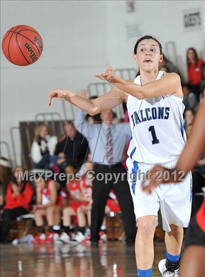 Thumbnail 3 in Regis Jesuit @ Highlands Ranch photogallery.