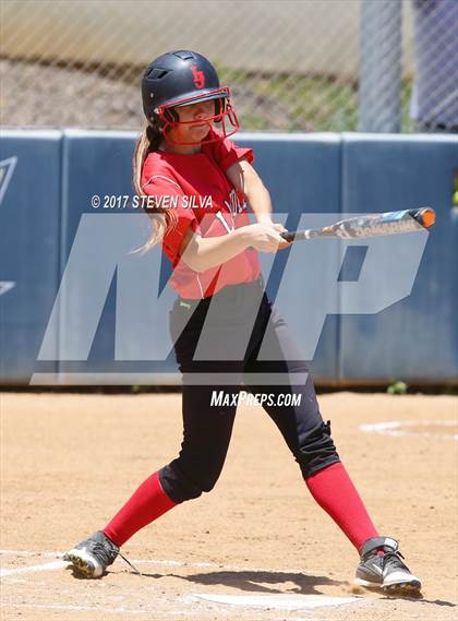 Thumbnail 3 in La Jolla vs. Mission Bay (CIF SDS D4 Final) photogallery.
