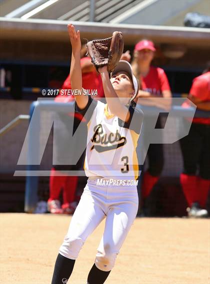 Thumbnail 3 in La Jolla vs. Mission Bay (CIF SDS D4 Final) photogallery.