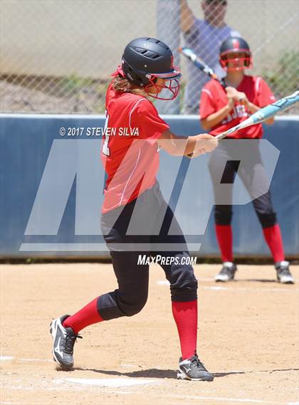 Thumbnail 1 in La Jolla vs. Mission Bay (CIF SDS D4 Final) photogallery.