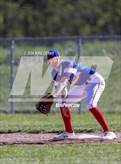 Photo from the gallery "Kansas City East Christian Academy @ Heritage Christian Academy"