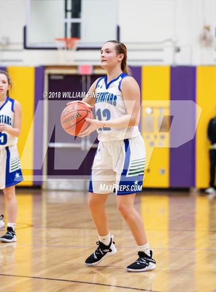 Thumbnail 1 in Amherst Central vs. Cicero-North Syracuse (Amsterdam Holiday College Showcase) photogallery.