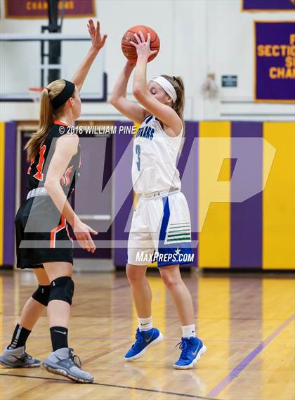Thumbnail 1 in Amherst Central vs. Cicero-North Syracuse (Amsterdam Holiday College Showcase) photogallery.